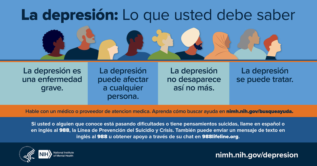 Ilustración de un grupo diverso de personas que presenta las cuatro cosas que hay que saber sobre la depresión: La depresión es una enfermedad grave, la depresión puede afectar a cualquier persona, la depresión no desaparece así no más, la depresión se puede tratar. Se incluye información sobre cómo encontrar ayuda y dónde llamar en caso de una crisis. Lo dirige a nimh.nih.gov/busqueayuda y nimh.nih.gov/depresion.