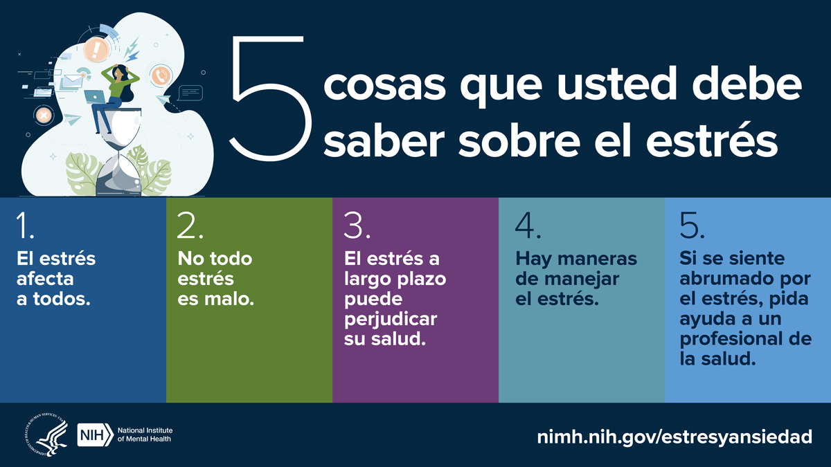 5 cosas que usted debe saber sobre el estrés: 1) el estrés afecta a todos; 2) no todo estrés es malo; 3) el estrés a largo plazo puede perjudicar su salud; 4) hay maneras de manejar el estrés; 5) Si se siente abrumado por el estrés, pida ayuda a un profesional de la salud. 